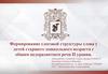 Формирование слоговой структуры слова у детей старшего дошкольного возраста с общим недоразвитием речи II уровня