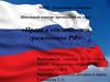Права и обязанности гражданина РФ