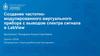 Создание частотно- модулированного виртуального прибора с выводом спектра сигнала в LabView