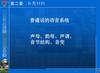 普通话的语音系统 声母、韵母、声调、 音节结构、音变