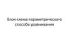 Блок-схема параметрического способа уравнивания