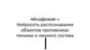 «Анафема» – Нейросеть распознавания объектов противника: техники и личного состава