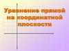 Уравнение прямой на координатной плоскости