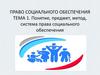 Право социального обеспечения. Понятие, предмет, метод, система права социального обеспечения