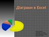 Діаграми в Excel. Практичне застосування