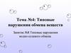 Тема №4. Типовые нарушения обмена веществ. Занятие №8. Типовые нарушения водно-солевого обмена