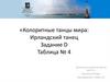 Колоритные танцы мира: Ирландский танец. Задание D. Таблица №4