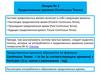 Продолженные времена (Continuous Tenses). Лекция №3