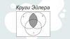 Круги Эйлера