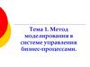 Тема 1. Метод моделирования в системе управления бизнес-процессами