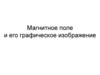 Магнитное поле и его графическое изображение