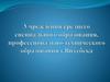 Учреждения среднего специального образования, профессионально-технического образования г. Витебска