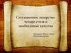 Ситуационное лидерство: четыре стиля и необходимые качества