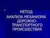 Метод анализа механизма дорожно-транспортного происшествия