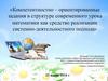 Компетентностно–ориентированные задания в структуре современного урока математики