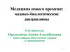 Медицина нового времени: медико-биологические дисциплины