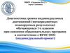 Диагностика уровня индивидуальных достижений (метапредметных планируемых результатов) обучающихся 7-х классов