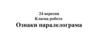 Ознаки паралелограма