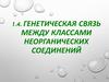Генетическая связь между классами неорганических соединений