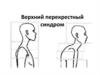 Верхний перекрестный синдром