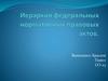 Иерархия федеральных нормативных правовых актов