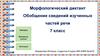 Морфологический диктант. Обобщение сведений изученных частей речи. 7 класс