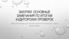 Закупки. Основные замечания по итогам аудиторских проверок