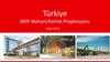 Türkiye. MDF Maliyet/Karlılık Projeksiyonu. Eylül 2022