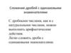 Сложение дробей с одинаковыми знаменателями