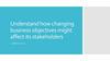 Understand how changing business objectives might affect its stakeholders
