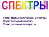 Виды излучения. Спектры. Спектральный анализ. Спектральные аппараты