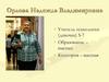 Орлова Надежда Владимировна. Схема выполнения творческого проекта