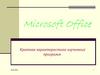 Microsoft Office. Краткая характеристика изученных