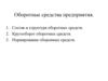 Оборотные средства предприятия. Состав и структура оборотных средств