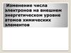 Изменение числа электронов на внешнем энергетическом уровне атомов химических элементов