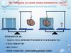 Масса тела при погружении его в жидкость?