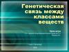 Генетическая связь между классами веществ