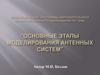 Основные этапы моделирования антенных систем