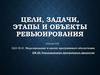 Цели, задачи, этапы и объекты ревьюирования. Лекция №2