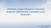 Понятие и виды общения. Структура общения. Вербальное и невербальное общение