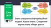 Етапи створення інформаційної моделі. Карта знань. Створення карти знань «Пори року». Урок №13