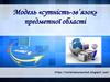 Модель «сутність-зв’язок» предметної області