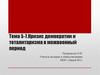 Кризис демократии и тоталитаризма в межвоенный период. Тема 5-7