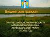 Бюджет для граждан по отчету об исполнении бюджета муниципального района «Перемышльский район» за 2021 год