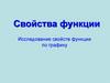 Свойства функции. Исследование свойств функции по графику
