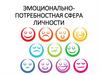 Эмоционально-потребностная сфера личности