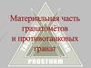 Материальная часть гранатомётов и противотанковых гранат