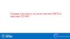 Годовая отчетность по доли участия СМСП в закупках 223-ФЗ