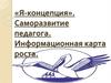 «Я-концепция». Саморазвитие педагога. Информационная карта роста