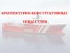 Архитектурно-конструктивные типы судов